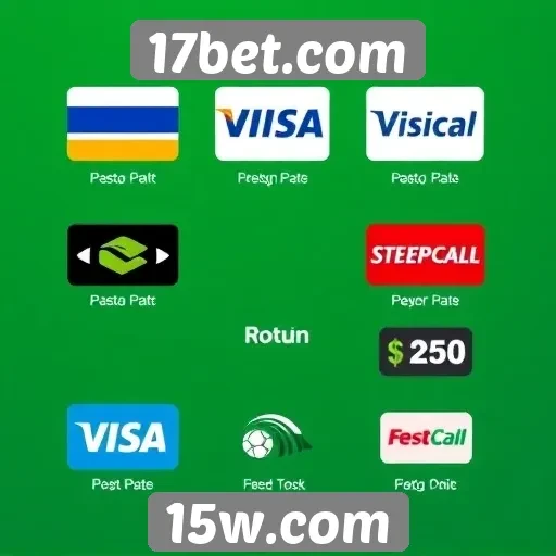 Métodos de pagamento oferecidos pelo 17bet.com